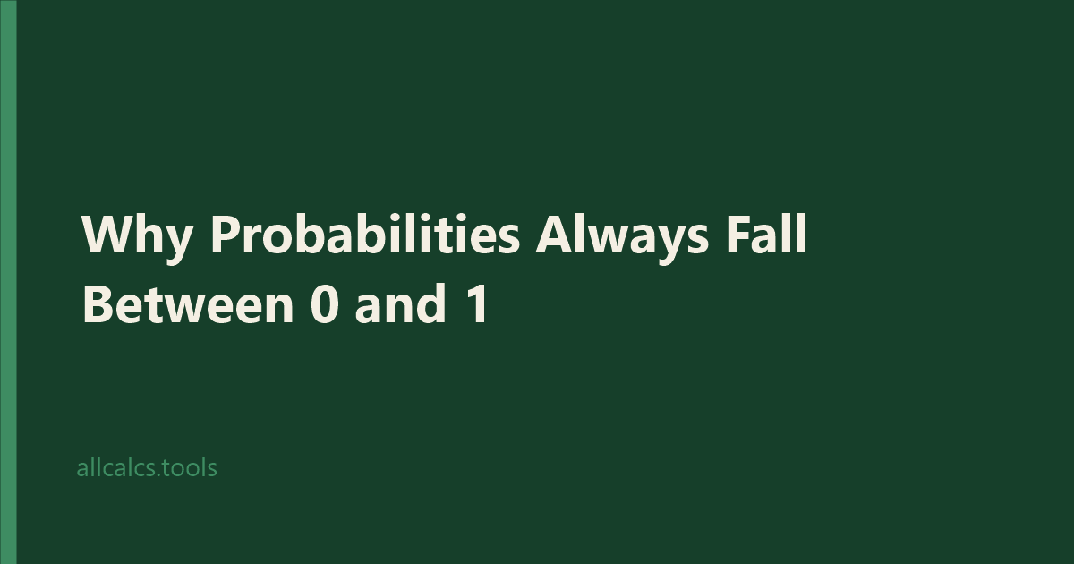 Why Probabilities Always Fall Between 0 and 1